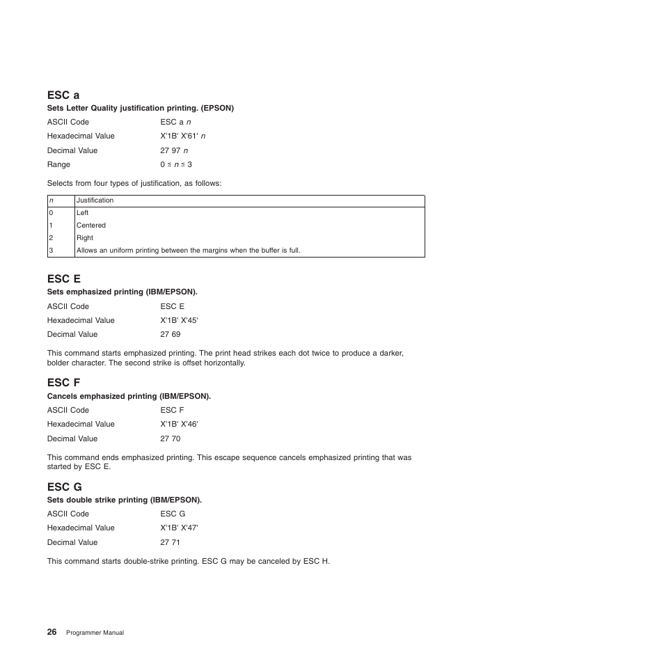 Esc a, Esc e, Esc f | Esc g, Sets emphasized printing (ibm/epson), Cancels emphasized printing (ibm/epson), Sets double strike printing (ibm/epson) | Compuprint 4247-L03 Programmer Manua User Manual | Page 42 / 204