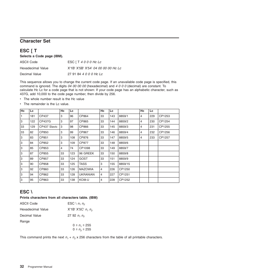 Character set, Esc [ t, Esc [ t esc | Prints characters from all characters table. (ibm), Character set esc [ t | Compuprint 4247-L03 Programmer Manua User Manual | Page 48 / 204