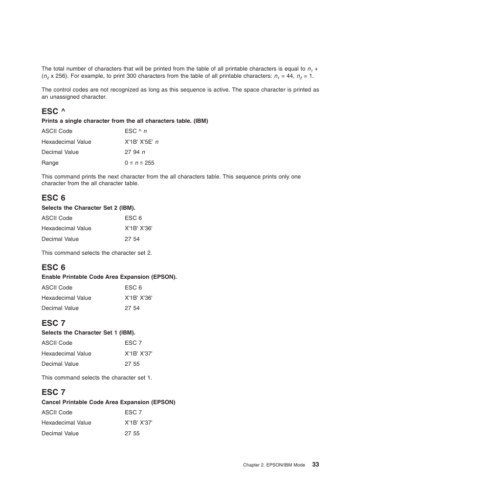 Esc 6, Esc 7, Selects the character set 2 (ibm) | Enable printable code area expansion (epson), Selects the character set 1 (ibm), Cancel printable code area expansion (epson) | Compuprint 4247-L03 Programmer Manua User Manual | Page 49 / 204