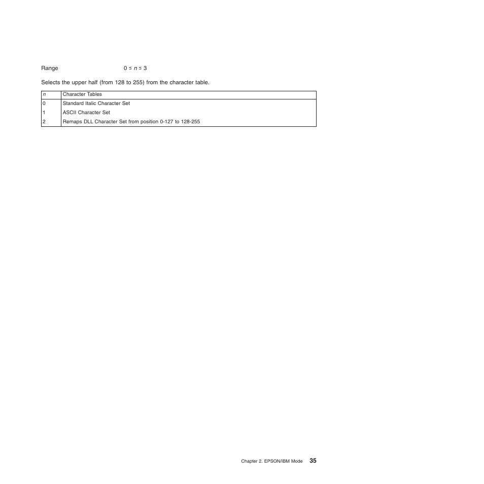 Compuprint 4247-L03 Programmer Manua User Manual | Page 51 / 204
