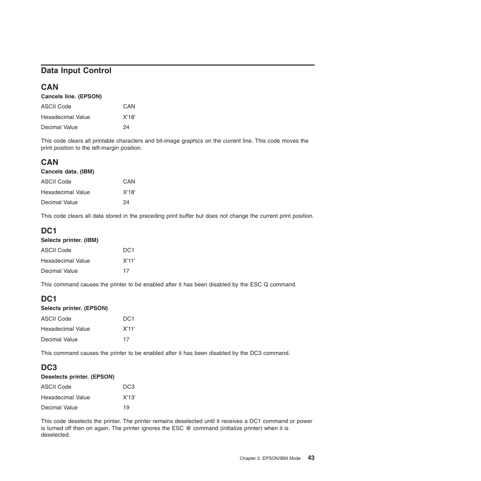 Data input control, Can can dc1 dc1 dc3, Cancels line. (epson) | Cancels data. (ibm), Selects printer. (ibm), Selects printer. (epson), Deselects printer. (epson), Data input control can | Compuprint 4247-L03 Programmer Manua User Manual | Page 59 / 204