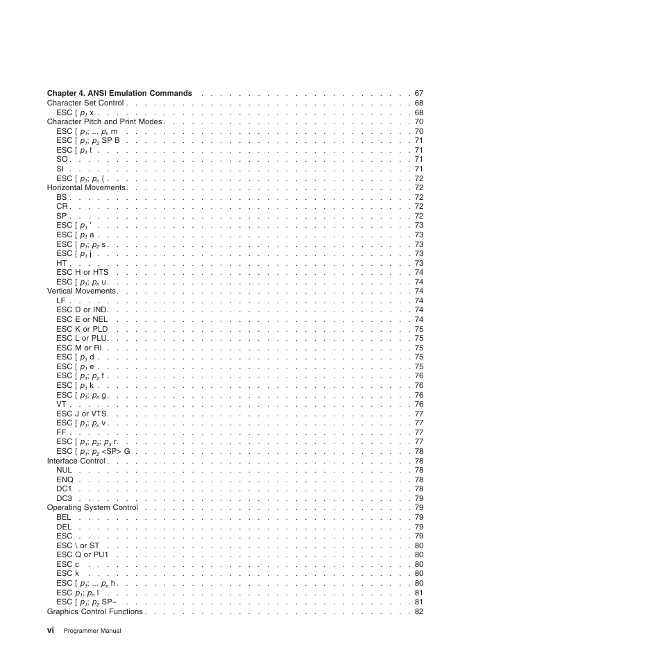 Compuprint 4247-L03 Programmer Manua User Manual | Page 6 / 204