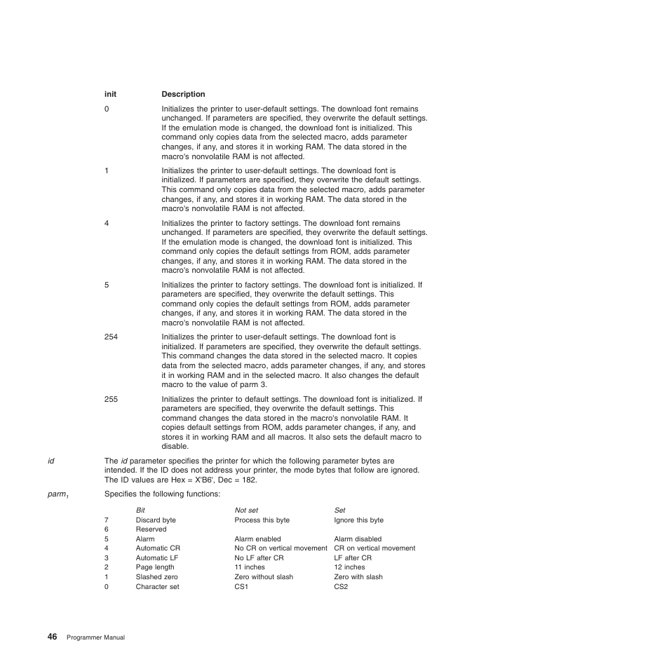 Compuprint 4247-L03 Programmer Manua User Manual | Page 62 / 204