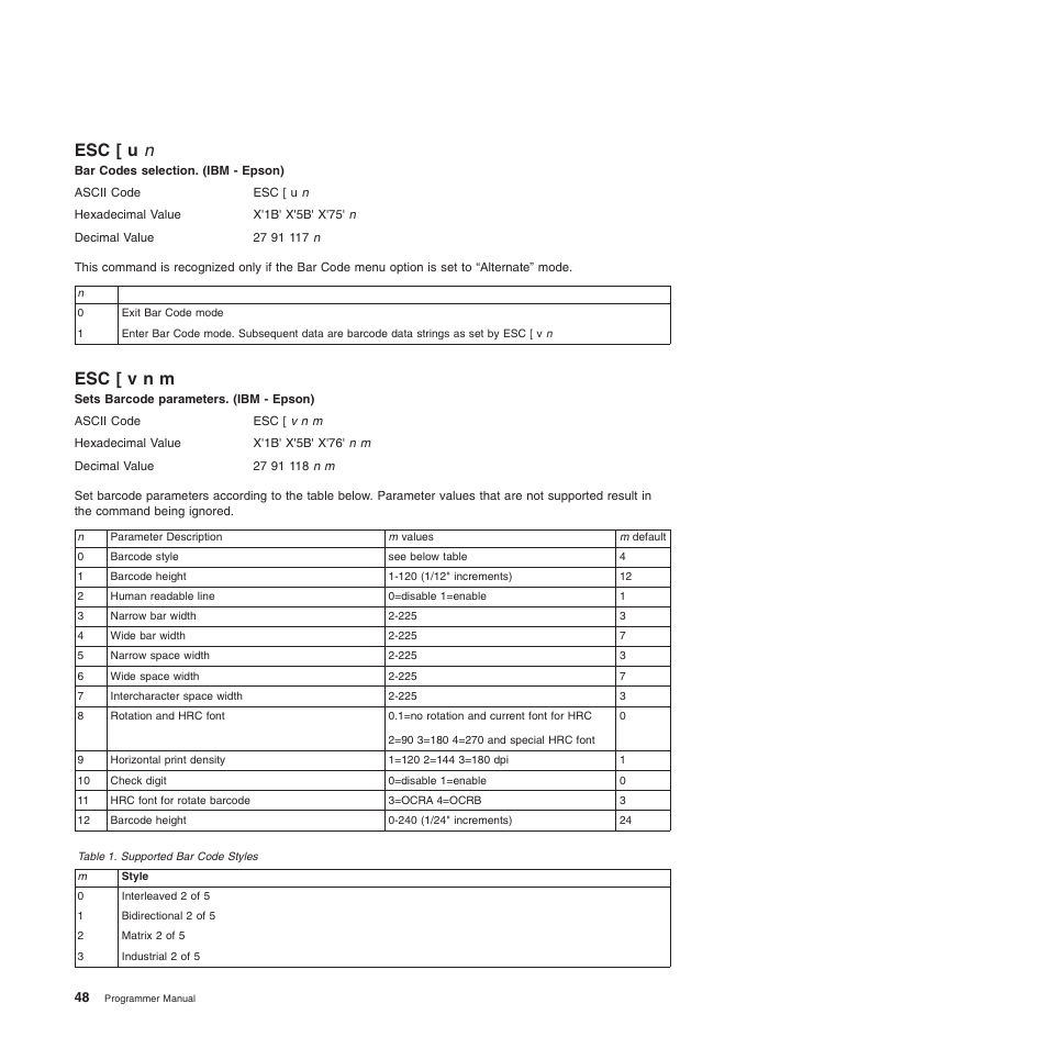 Esc [ u n, Esc [ v n m, Esc [ u n esc [ v n m | Supported bar code styles, Bar codes selection. (ibm - epson), Sets barcode parameters. (ibm - epson) | Compuprint 4247-L03 Programmer Manua User Manual | Page 64 / 204