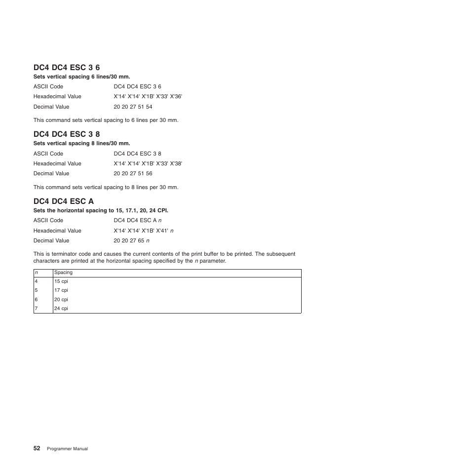 Dc4 dc4 esc 3 6, Dc4 dc4 esc 3 8, Dc4 dc4 esc a | Dc4 dc4 esc 3 6 dc4 dc4 esc 3 8 dc4 dc4 esc a, Sets vertical spacing 6 lines/30 mm, Sets vertical spacing 8 lines/30 mm | Compuprint 4247-L03 Programmer Manua User Manual | Page 68 / 204