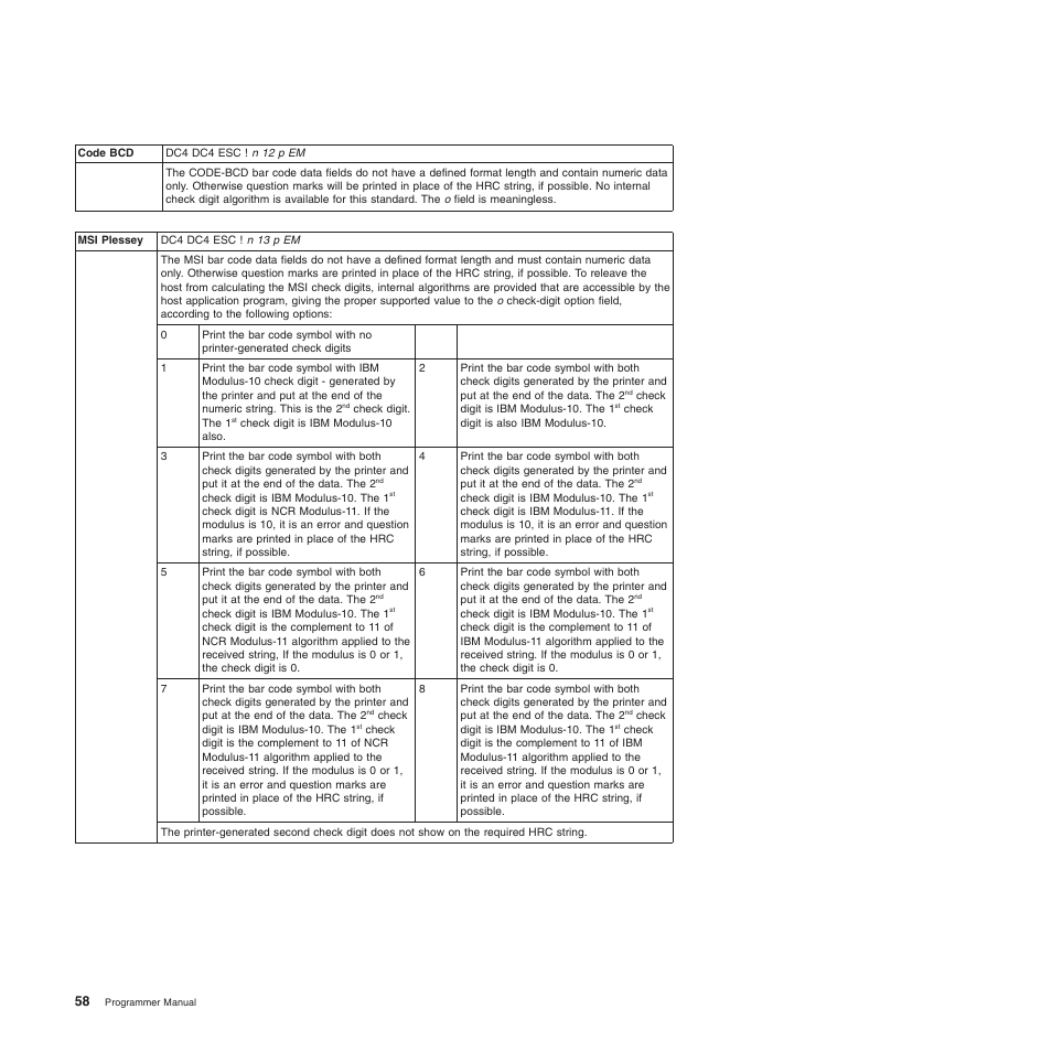 Compuprint 4247-L03 Programmer Manua User Manual | Page 74 / 204