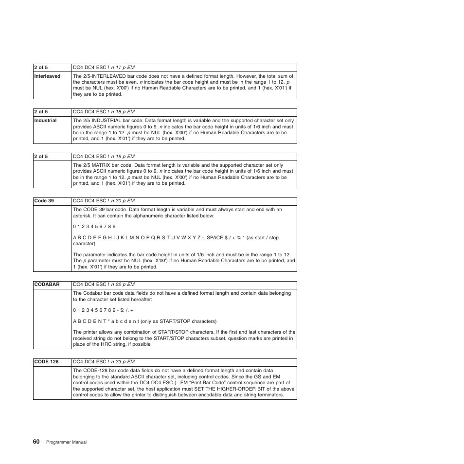 Compuprint 4247-L03 Programmer Manua User Manual | Page 76 / 204