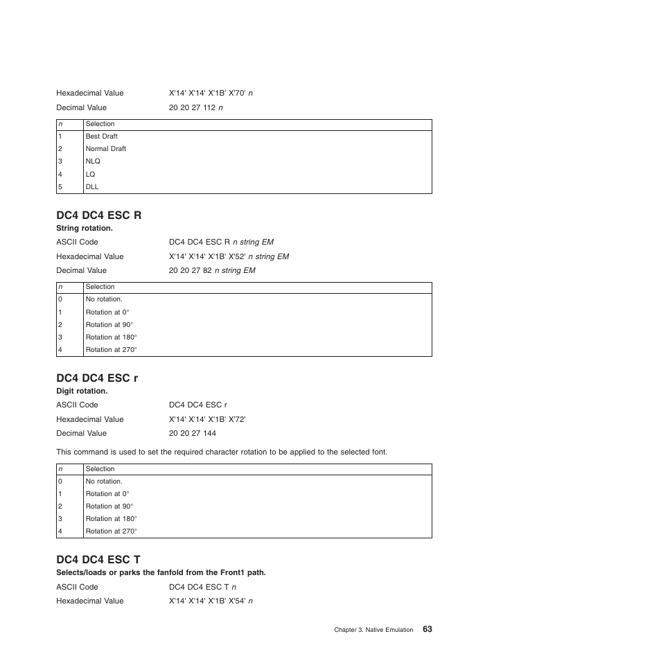 Dc4 dc4 esc r, Dc4 dc4 esc t, Dc4 dc4 esc r dc4 dc4 esc t | String rotation, Digit rotation | Compuprint 4247-L03 Programmer Manua User Manual | Page 79 / 204