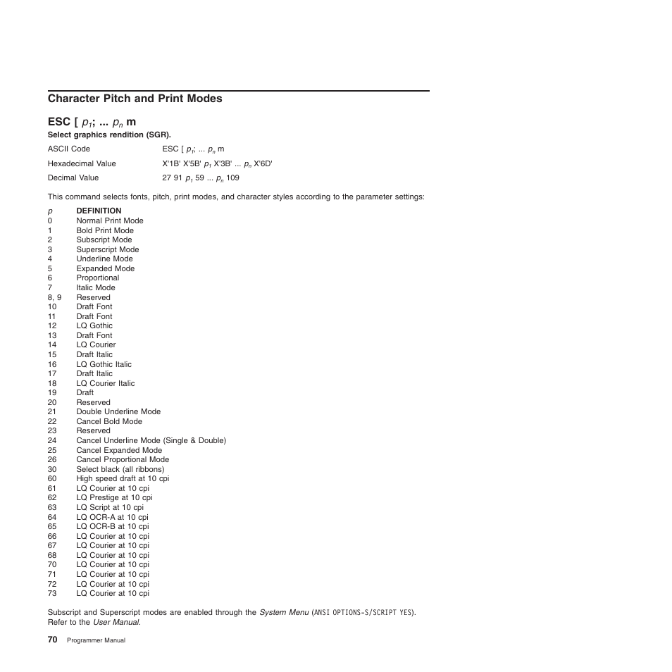 Character pitch and print modes, Esc [ p1; ... pn m, Esc [ p | Select graphics rendition (sgr) (ansi), Character pitch and print modes esc [ p | Compuprint 4247-L03 Programmer Manua User Manual | Page 86 / 204
