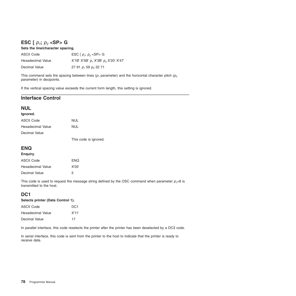 Esc [ p1; p2 <sp> g, Interface control, Esc [ p | Sp> g, Nul enq dc1, Selects printer (data control 1) (ansi), Enquiry (ansi), Sp> g sets the line/character spacing (ansi), Ignored (ansi), Interface control nul | Compuprint 4247-L03 Programmer Manua User Manual | Page 94 / 204