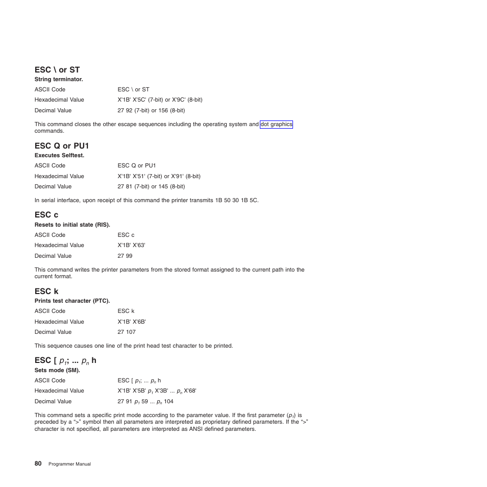 Esc \ or st, Esc q or pu1, Esc c | Esc k, Esc [ p1; ... pn h, Esc [ p, Sets mode (sm) (ansi), String terminator (ansi), Resets to initial state (ris) (ansi), Prints test character (ptc) (ansi) | Compuprint 4247-L03 Programmer Manua User Manual | Page 96 / 204