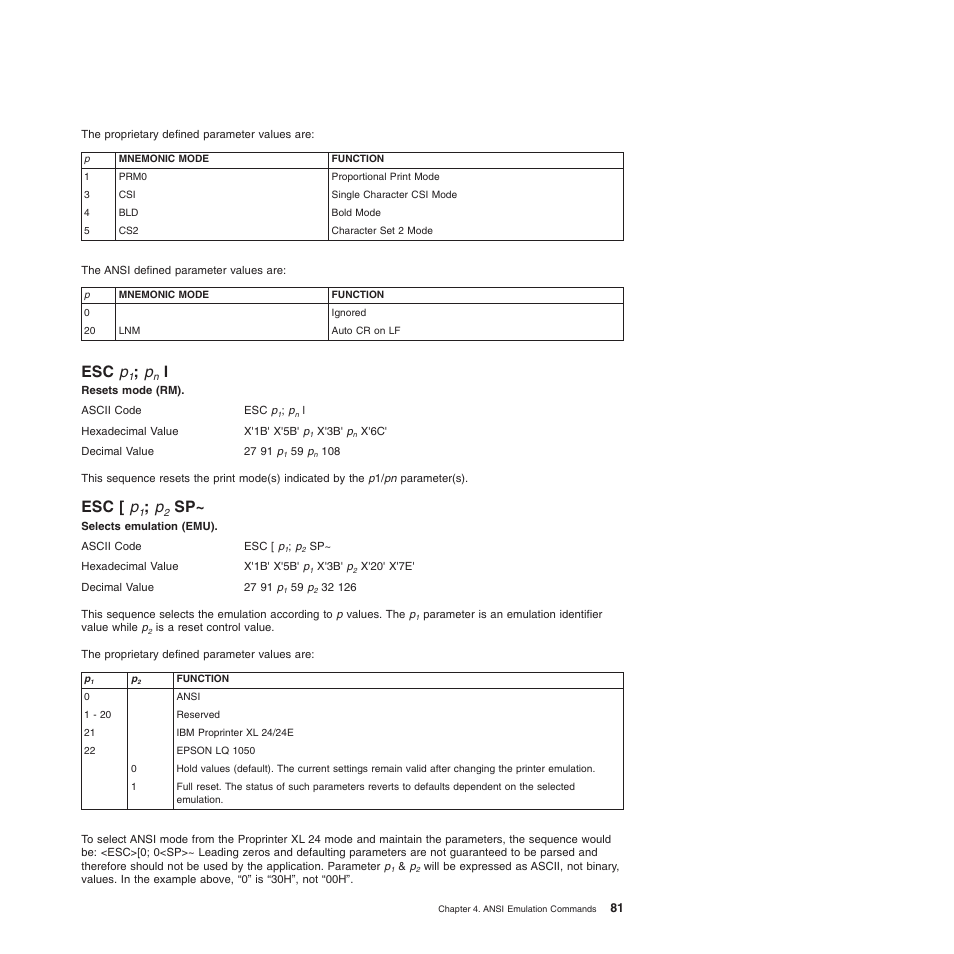 Esc p1; pn l, Esc [ p1; p2 sp, Esc p | Esc [ p, Resets mode (rm) (ansi), Selects emulation (emu) (ansi) | Compuprint 4247-L03 Programmer Manua User Manual | Page 97 / 204