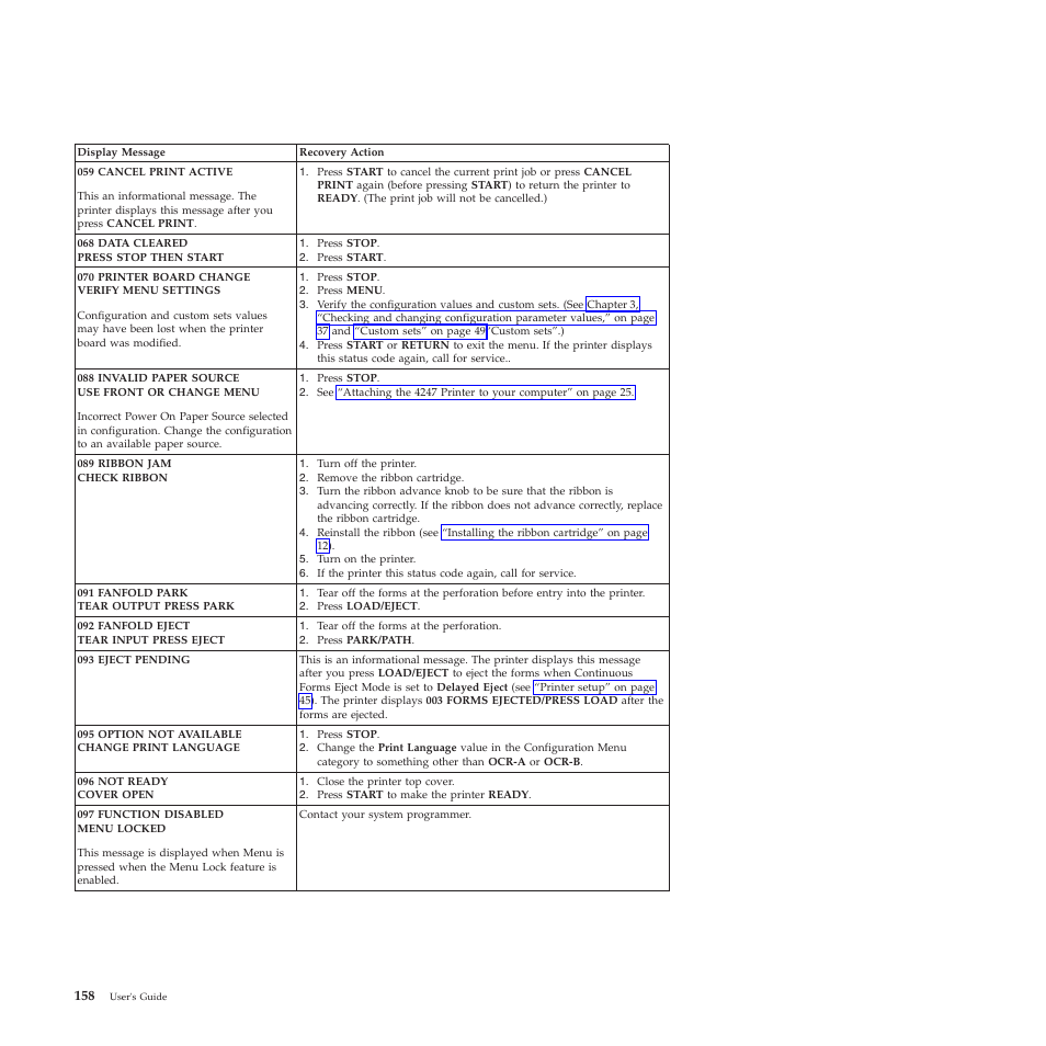 Compuprint 4247-Z03 User Manual | Page 174 / 204