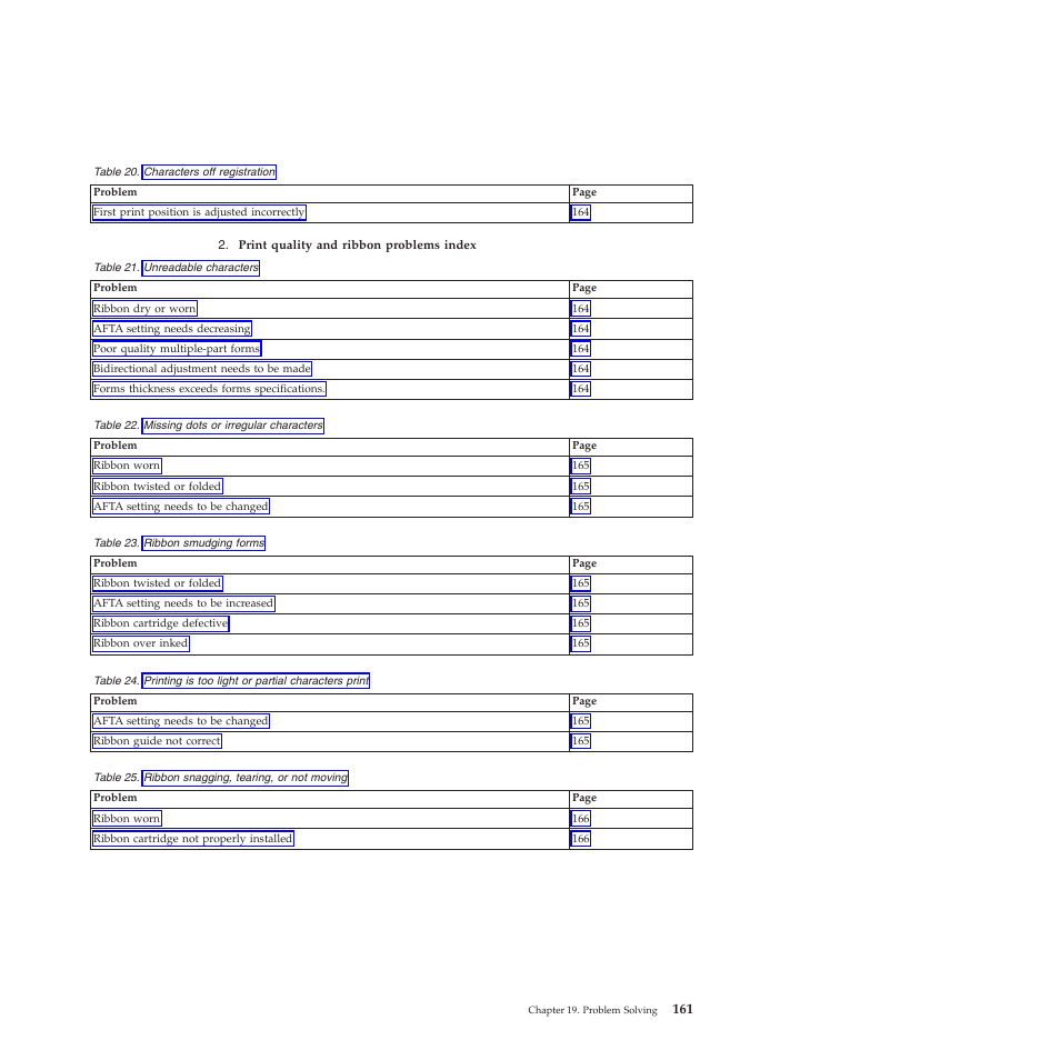 Compuprint 4247-Z03 User Manual | Page 177 / 204