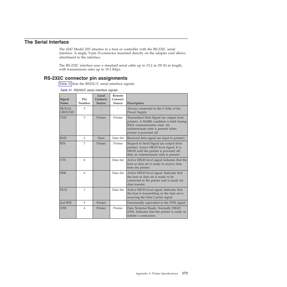 The serial interface, Rs-232c connector pin assignments, Rs232/c serial interface signals | Compuprint 4247-Z03 User Manual | Page 189 / 204