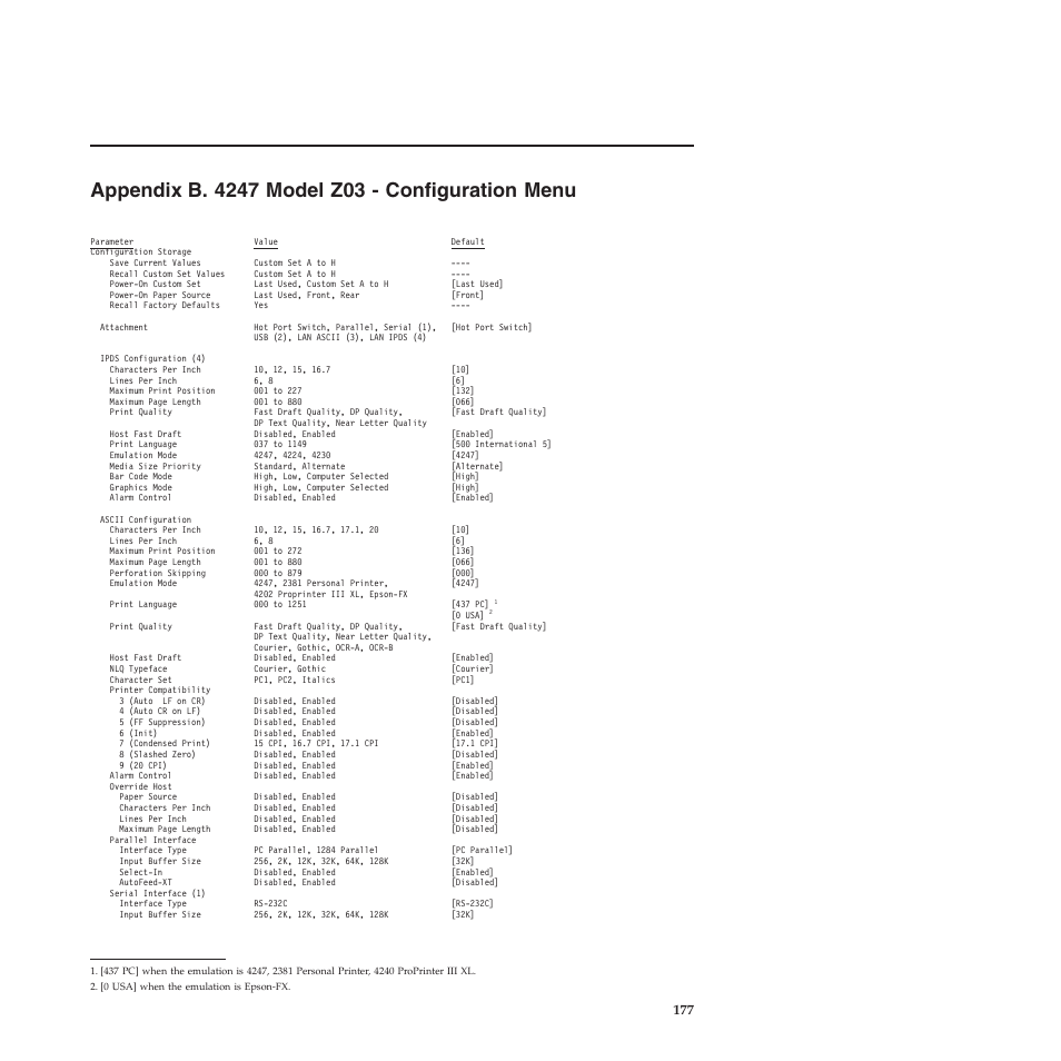 Appendix b. 4247 model z03 - configuration menu | Compuprint 4247-Z03 User Manual | Page 193 / 204