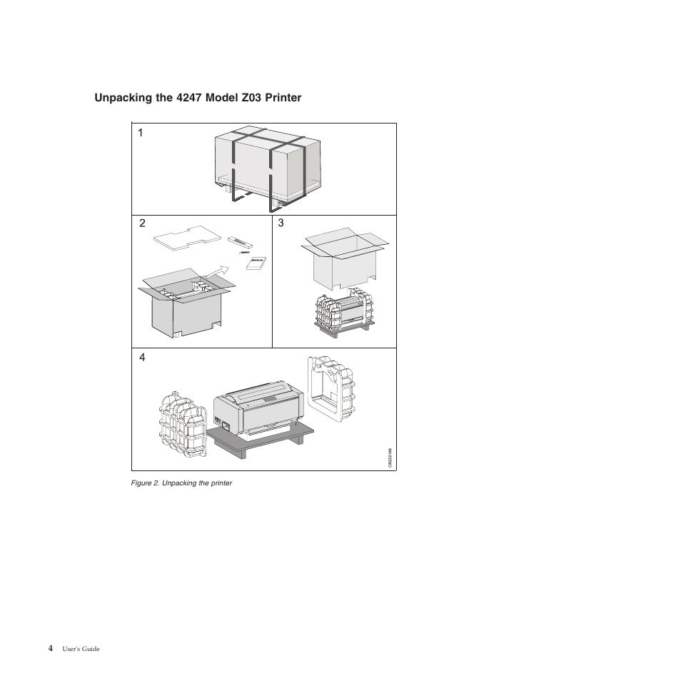 Unpacking the 4247 model z03 printer, Unpacking the printer | Compuprint 4247-Z03 User Manual | Page 20 / 204