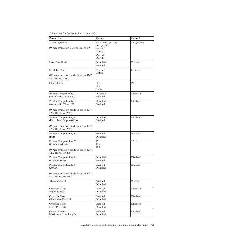 Compuprint 4247-Z03 User Manual | Page 59 / 204