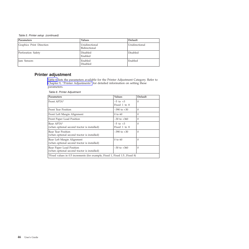 Printer adjustment | Compuprint 4247-Z03 User Manual | Page 62 / 204