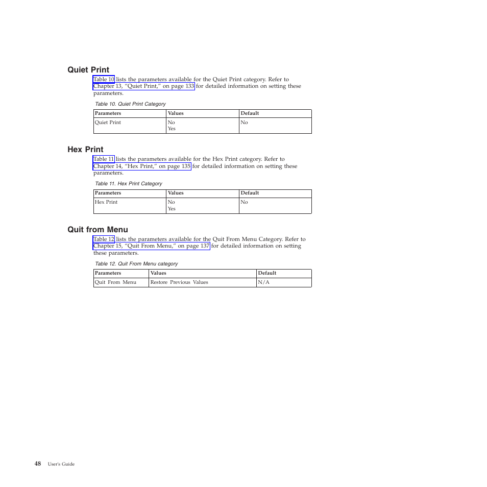 Quiet print, Hex print, Quit from menu | Quiet print category, Hex print category, Quit from menu category | Compuprint 4247-Z03 User Manual | Page 64 / 204