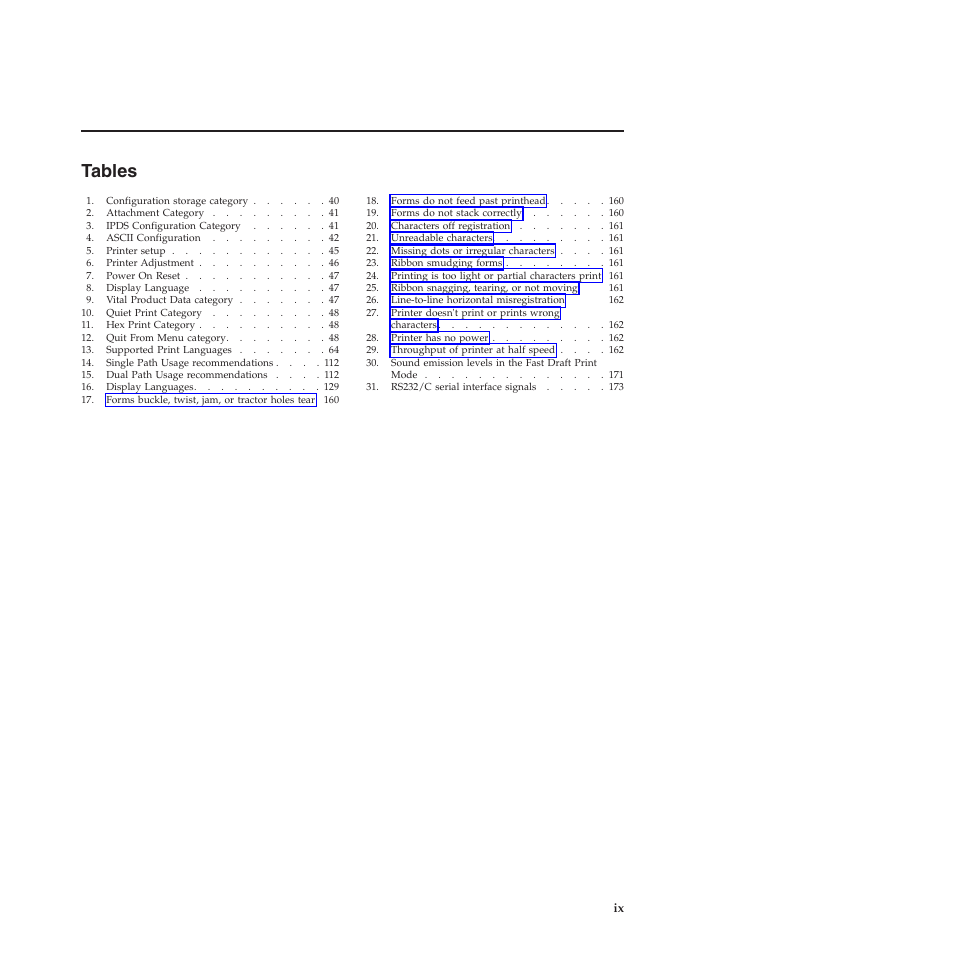 Tables, Tables . . . . . . . . . . . . . . . ix | Compuprint 4247-Z03 User Manual | Page 9 / 204