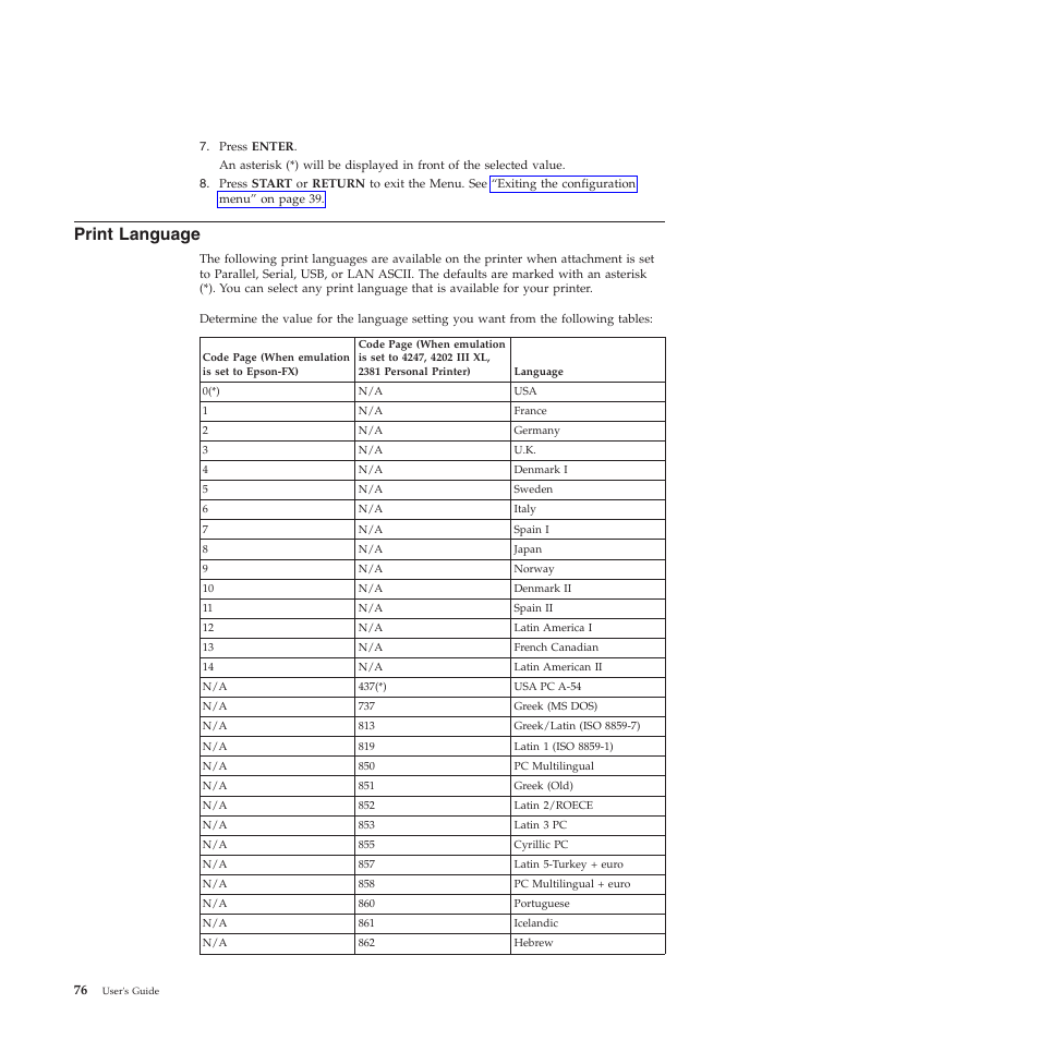 Print language | Compuprint 4247-Z03 User Manual | Page 92 / 204