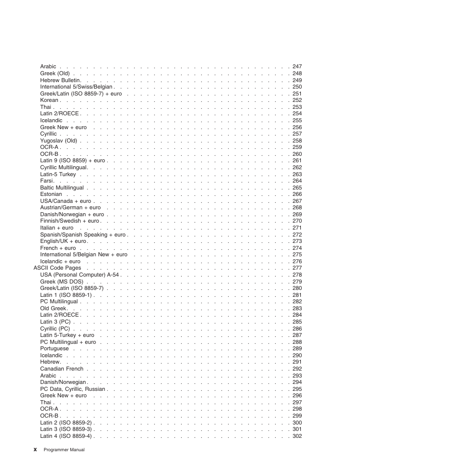 Compuprint 4247-Z03 Programmer Manual User Manual | Page 10 / 380