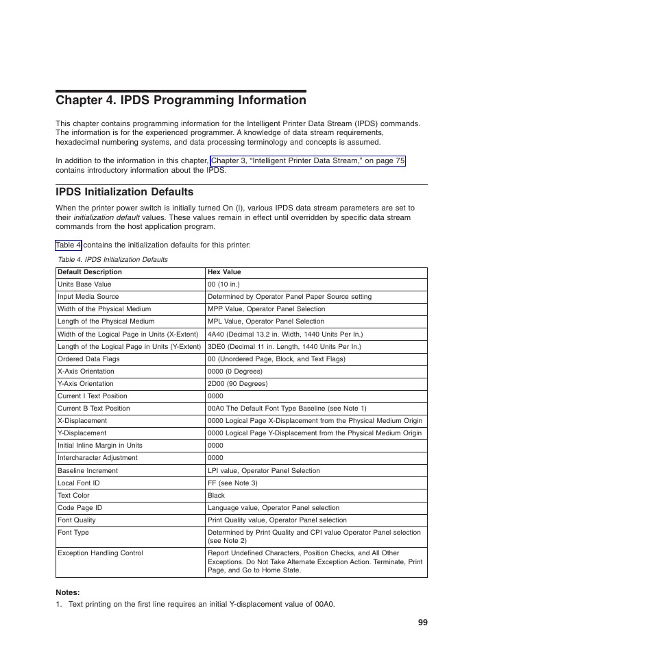 Chapter 4. ipds programming information, Ipds initialization defaults | Compuprint 4247-Z03 Programmer Manual User Manual | Page 119 / 380