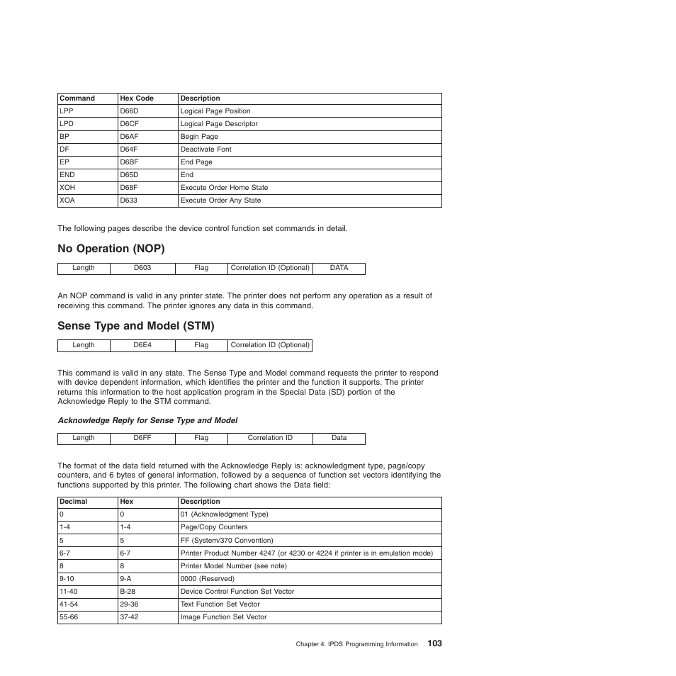 No operation (nop), Sense type and model (stm), No operation (nop) sense type and model (stm) | Compuprint 4247-Z03 Programmer Manual User Manual | Page 123 / 380