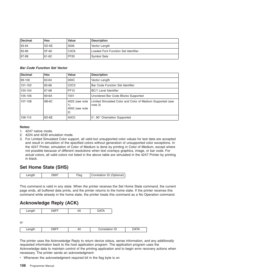 Set home state (shs), Acknowledge reply (ack), Set home state (shs) acknowledge reply (ack) | Compuprint 4247-Z03 Programmer Manual User Manual | Page 126 / 380