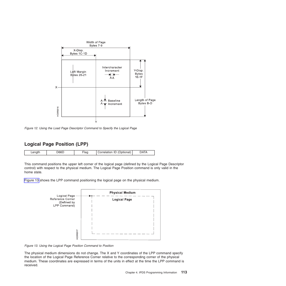 Logical page position (lpp) | Compuprint 4247-Z03 Programmer Manual User Manual | Page 133 / 380