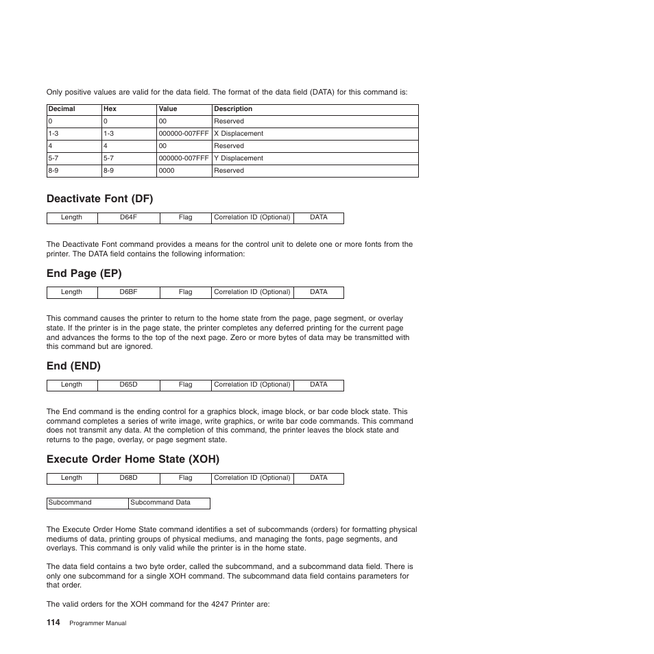 Deactivate font (df), End (end), Execute order home state (xoh) | End page (ep) | Compuprint 4247-Z03 Programmer Manual User Manual | Page 134 / 380