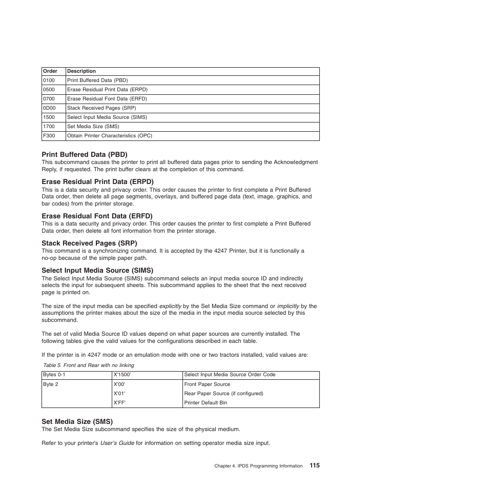 Print buffered data (pbd), Erase residual print data (erpd), Erase residual font data (erfd) | Select input media source (sims), Set media size (sms), Front and rear with no linking | Compuprint 4247-Z03 Programmer Manual User Manual | Page 135 / 380