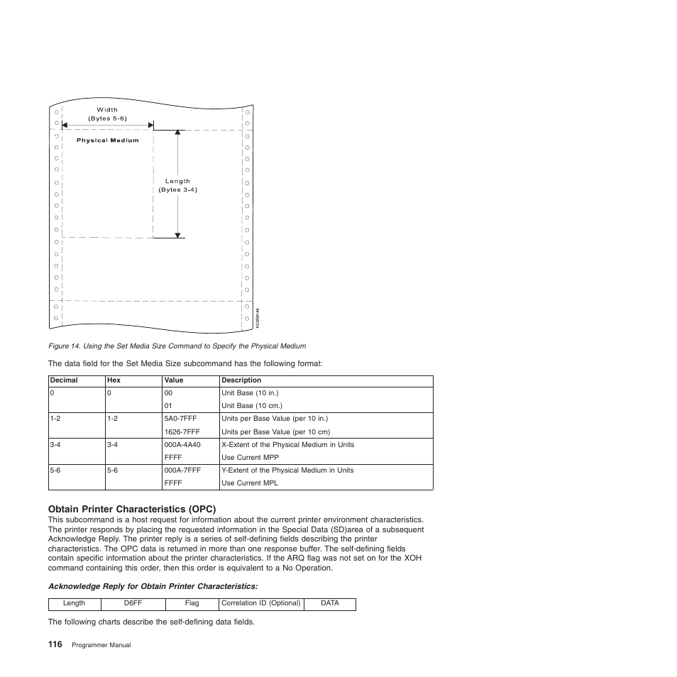 Obtain printer characteristics (opc) | Compuprint 4247-Z03 Programmer Manual User Manual | Page 136 / 380