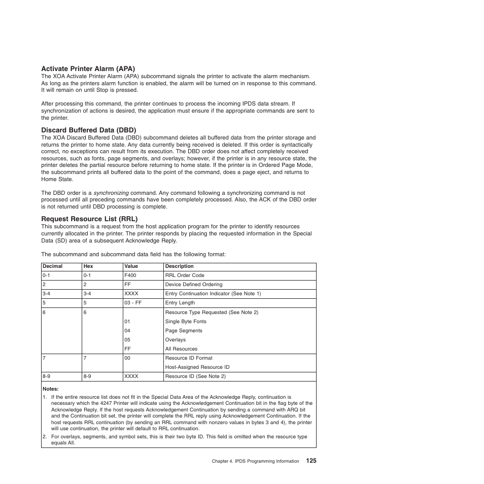 Activate printer alarm (apa), Discard buffered data (dbd), Request resource list (rrl) | Compuprint 4247-Z03 Programmer Manual User Manual | Page 145 / 380
