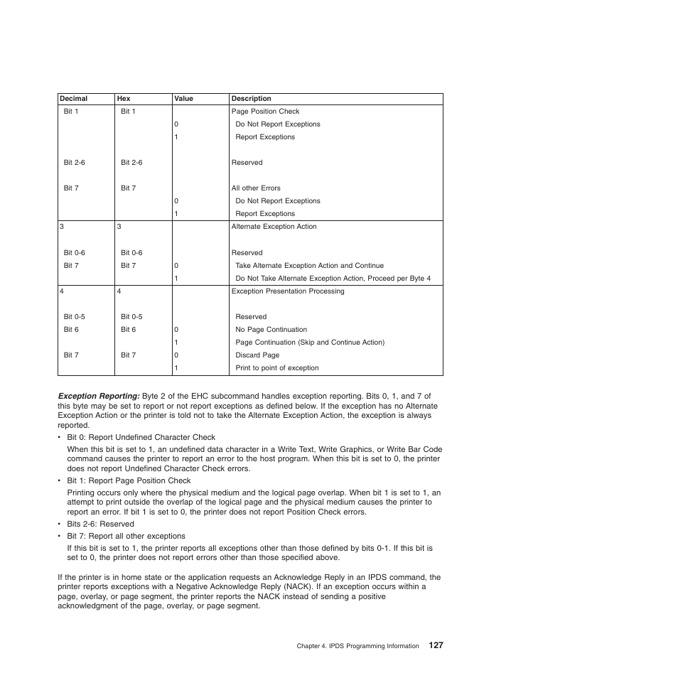 Compuprint 4247-Z03 Programmer Manual User Manual | Page 147 / 380