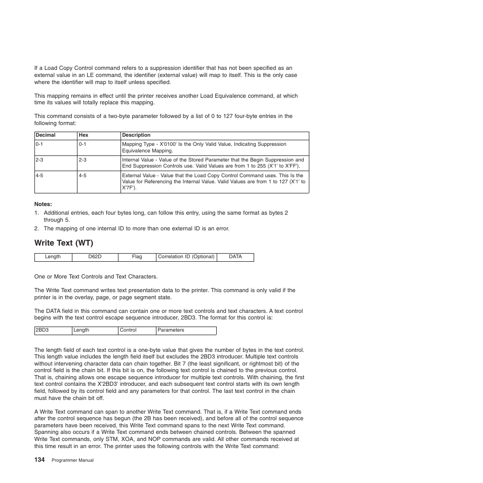 Write text (wt) | Compuprint 4247-Z03 Programmer Manual User Manual | Page 154 / 380