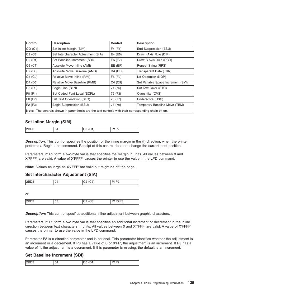 Set inline margin (sim), Set intercharacter adjustment (sia), Set baseline increment (sbi) | Compuprint 4247-Z03 Programmer Manual User Manual | Page 155 / 380