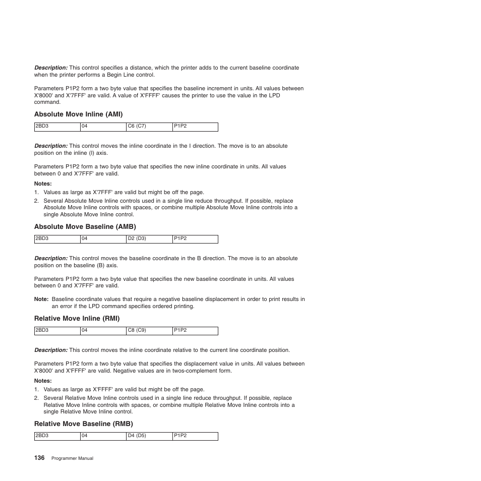 Absolute move inline (ami), Absolute move baseline (amb), Relative move inline (rmi) | Relative move baseline (rmb) | Compuprint 4247-Z03 Programmer Manual User Manual | Page 156 / 380