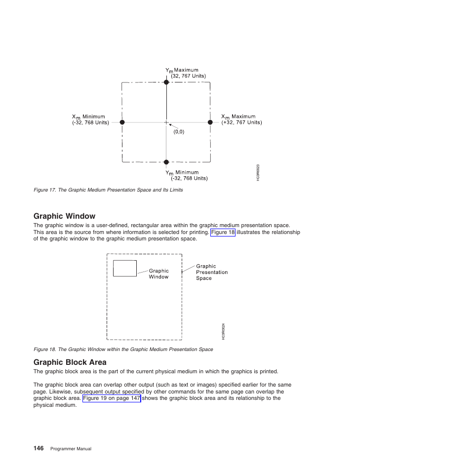 Graphic window, Graphic block area, Graphic window graphic block area | Compuprint 4247-Z03 Programmer Manual User Manual | Page 166 / 380