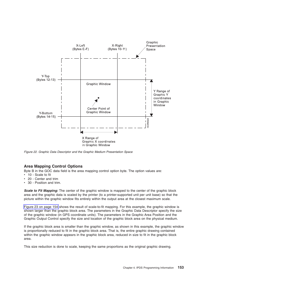 Area mapping control options | Compuprint 4247-Z03 Programmer Manual User Manual | Page 173 / 380