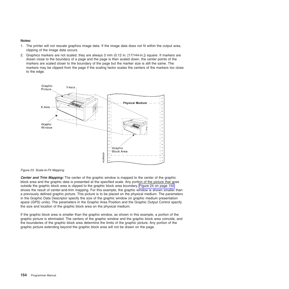 Scale-to-fit mapping | Compuprint 4247-Z03 Programmer Manual User Manual | Page 174 / 380