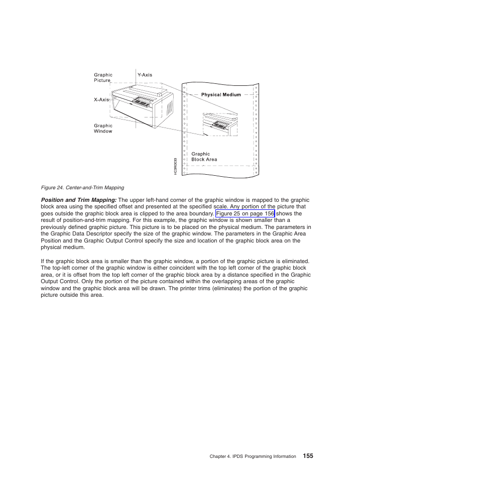 Center-and-trim mapping | Compuprint 4247-Z03 Programmer Manual User Manual | Page 175 / 380