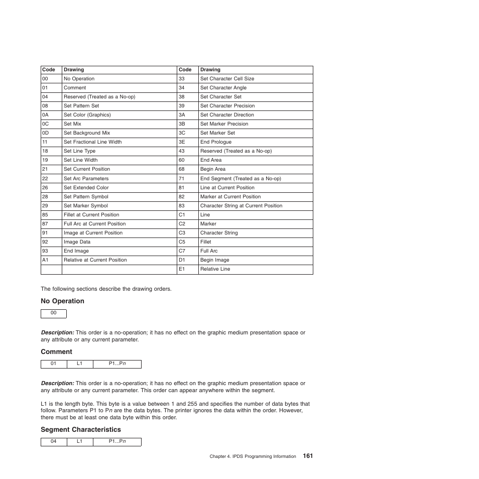 No operation, Comment, Segment characteristics | Compuprint 4247-Z03 Programmer Manual User Manual | Page 181 / 380