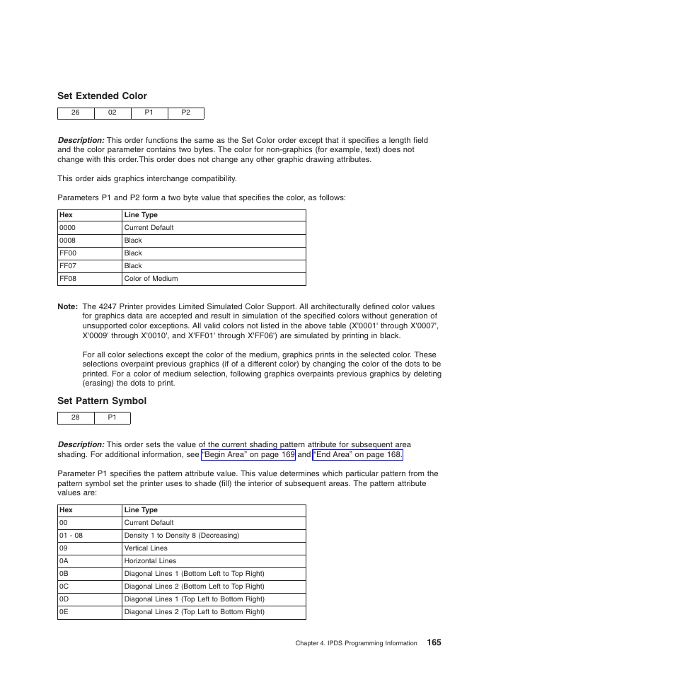 Set extended color, Set pattern symbol | Compuprint 4247-Z03 Programmer Manual User Manual | Page 185 / 380