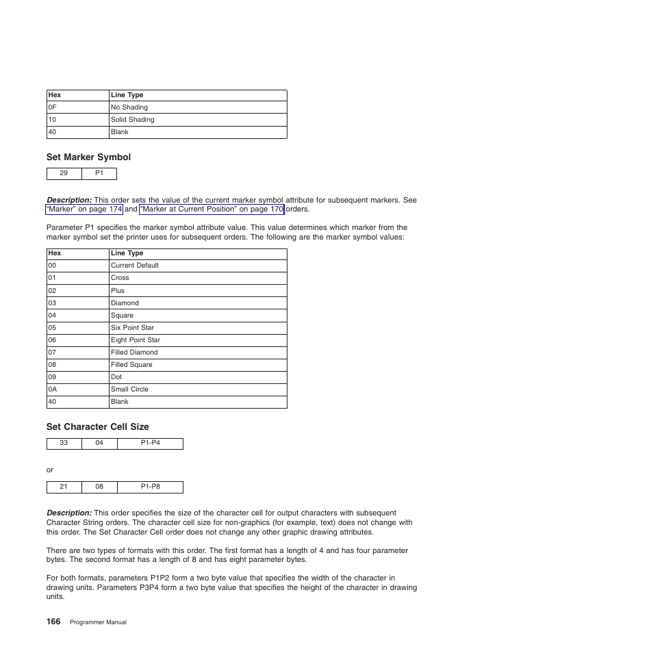 Set marker symbol, Set character cell size | Compuprint 4247-Z03 Programmer Manual User Manual | Page 186 / 380