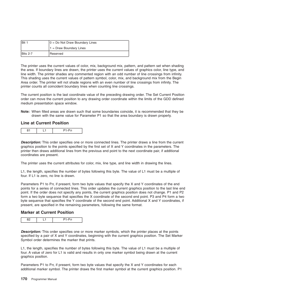 Line at current position, Marker at current position | Compuprint 4247-Z03 Programmer Manual User Manual | Page 190 / 380