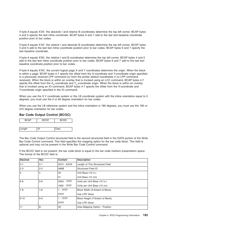 Bar code output control (bcoc) | Compuprint 4247-Z03 Programmer Manual User Manual | Page 203 / 380