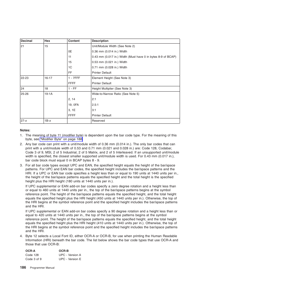 Compuprint 4247-Z03 Programmer Manual User Manual | Page 206 / 380