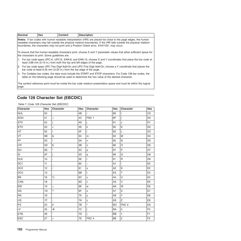 Code 128 character set (ebcdic) | Compuprint 4247-Z03 Programmer Manual User Manual | Page 212 / 380